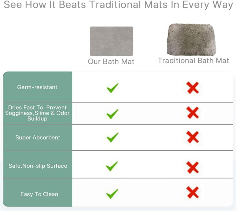 Diatomite Bathroom Non Slip Mat (2 Sizes)