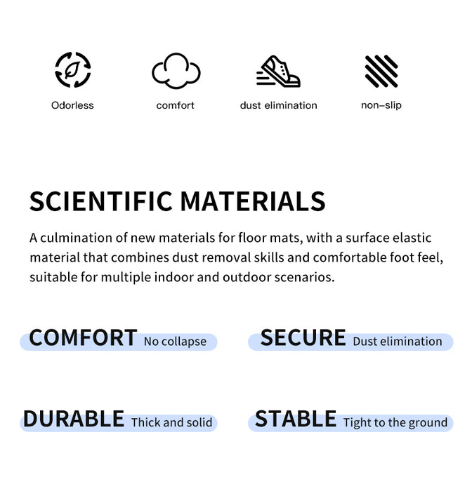 Honeycomb Heavy Duty Door Entrance Mat (3 Sizes)