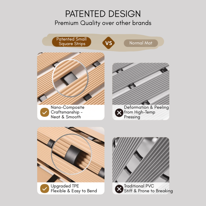 Non Slip Bathroom Floor Mat Beige