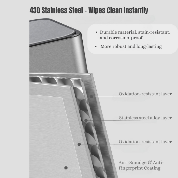 Yubin Meto Rectangle Pedal Bin Stainless Steel with Inner Bucket Silver (2 Sizes)