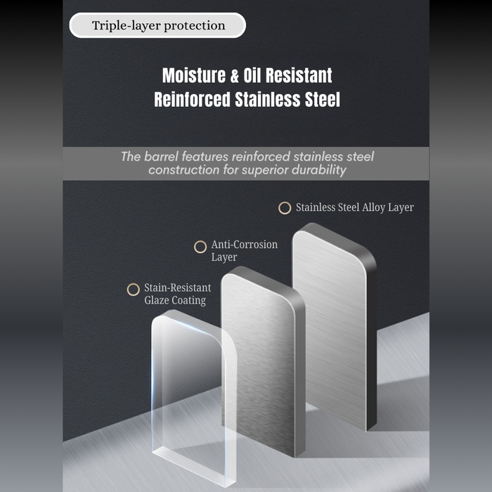 Yubin Meto Square Pedal Bin Stainless Steel with Inner Bucket Silver (2 Sizes)