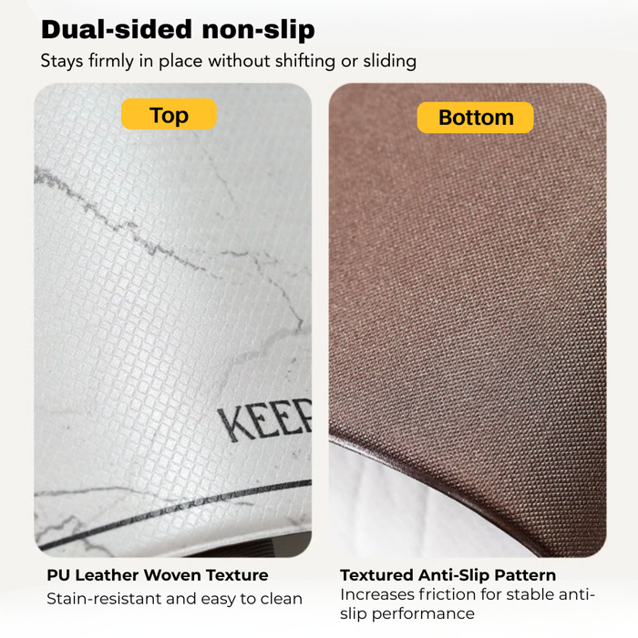 Kitchen Mat Anti-Fatigue Non Slip