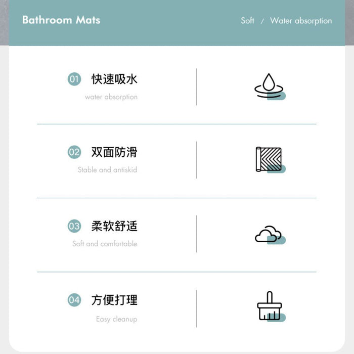 Fluffy Extra Thick Non Slip Bathroom Rug 50 x 80