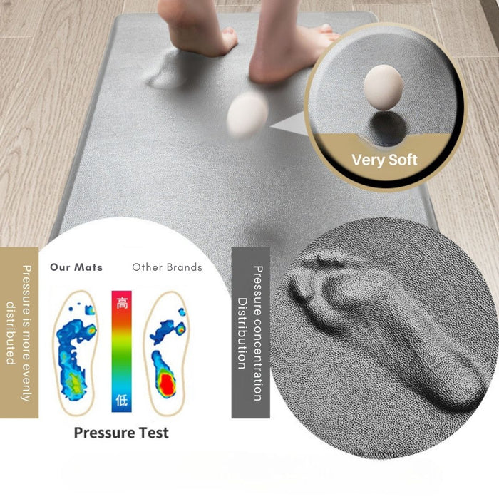 Kitchen Mat Anti-Fatigue Non Slip Dark Grey