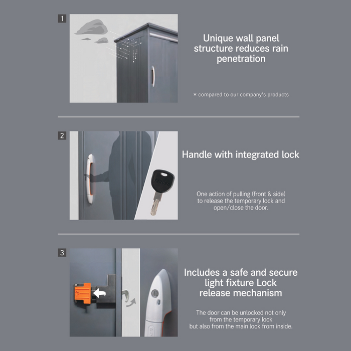Belos 7 x 4.6 ft Steel Outdoor Garden Shed + Shelving (Luminous Silver)