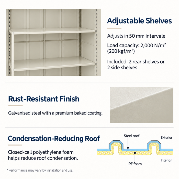 ND-2215 Stockman 7.2 x 5.2 ft Outdoor Metal Storage Shed + Shelving