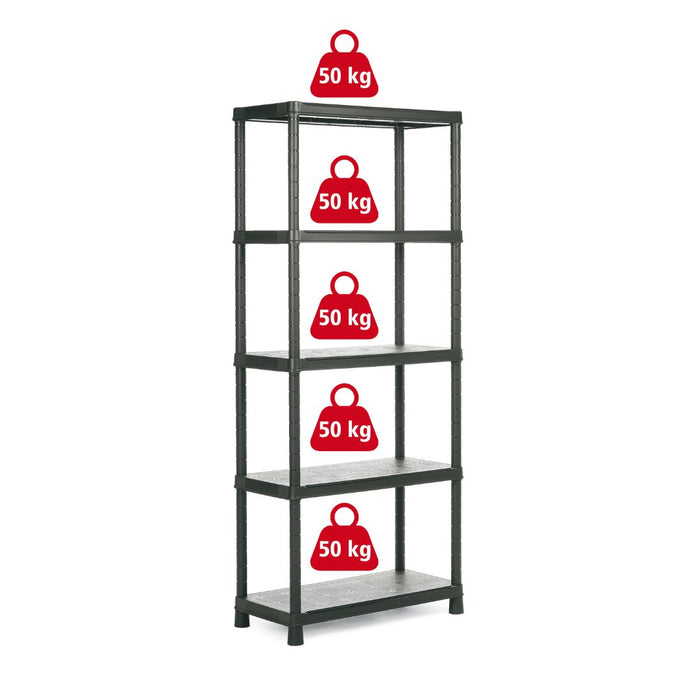 Shelf Plus Shelving Rack Unit 5 Tier 80/5