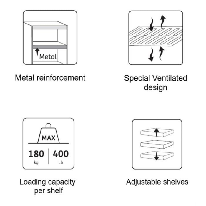 Fused Open Shelving Rack 5 Tier