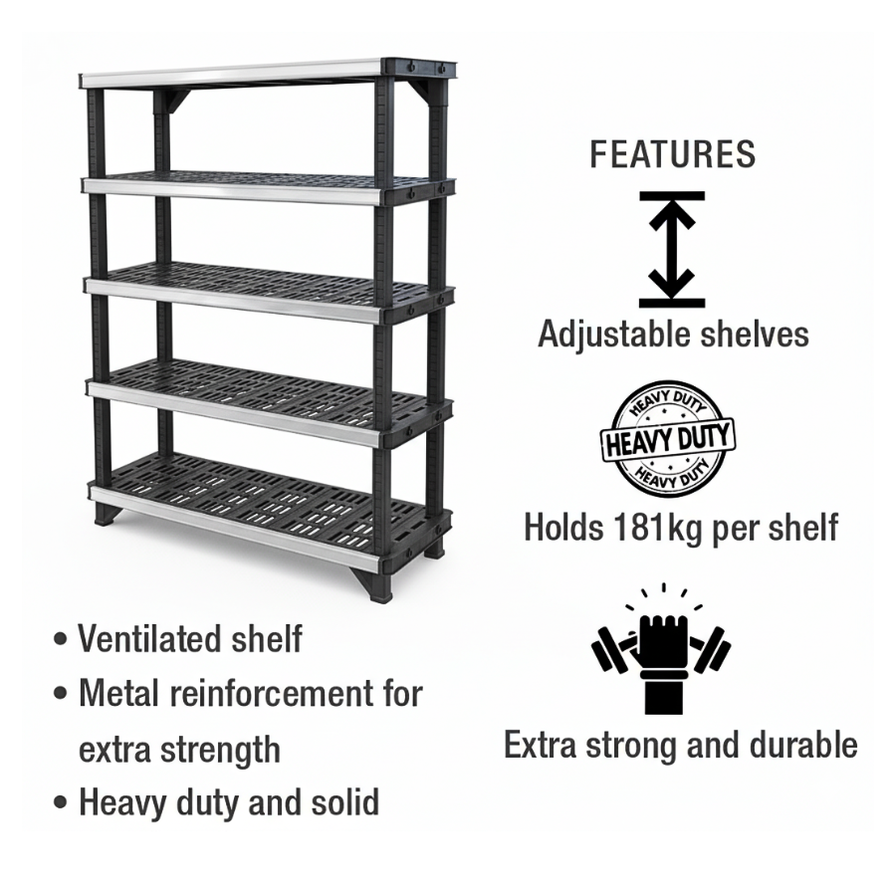 Keter Fused Open Shelving Rack 5 Tier Heavy Duty Storage Racking — The ...