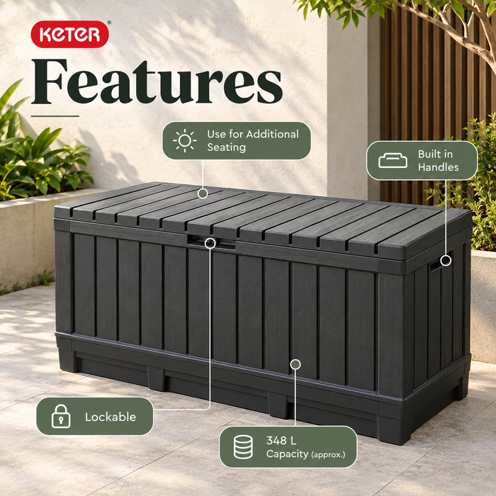Kentwood Outdoor Storage Box 90Gal Graphite