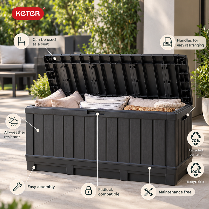 Kentwood Outdoor Storage Box 90Gal Graphite