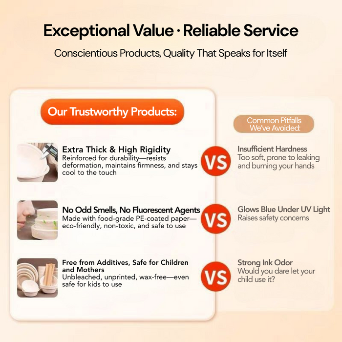 ECO Sugarcane: Bowl 12oz / 355ml Sugarcane Biodegradable - 25pcs