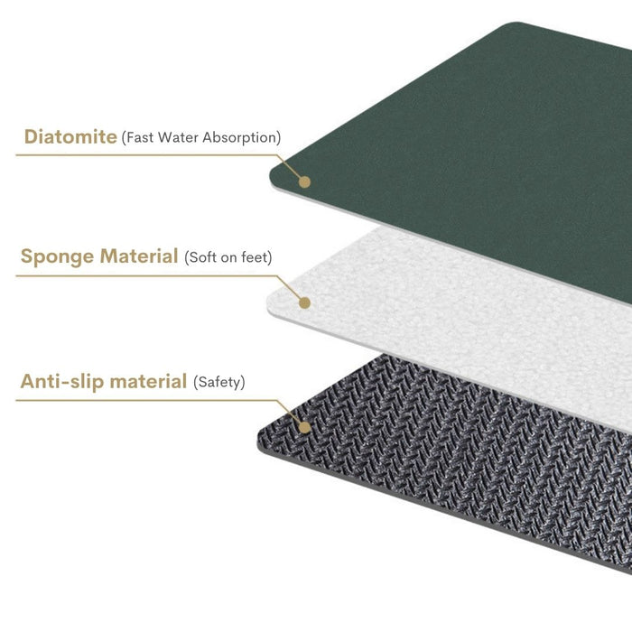 Diatomite Bathroom Non Slip Mat (2 Sizes)