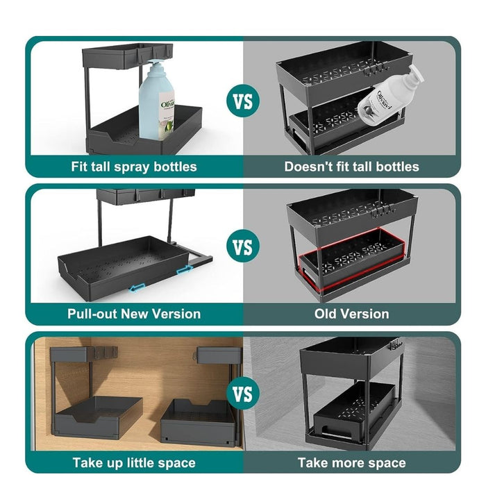 L Shape Under Sink Storage Organiser Rack 2 Tier Black