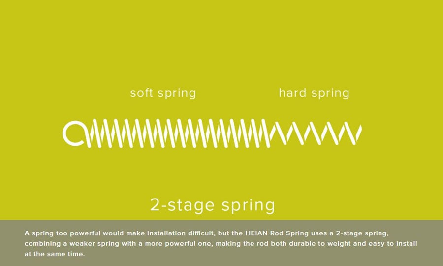 Extension Spring Rod NSW-12